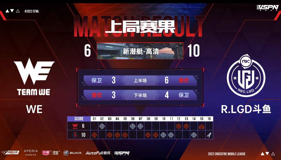 [CFML] 叮当猫刷屏助ES取胜EDG，情兽多次连杀成老干爹取胜伏笔