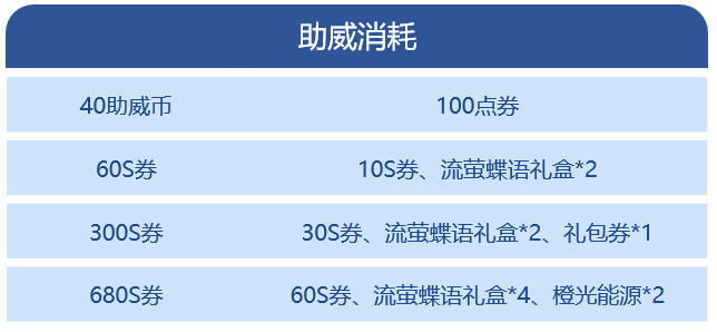 亚洲杯决赛回放_bpc亚洲杯决赛_亚洲杯决赛