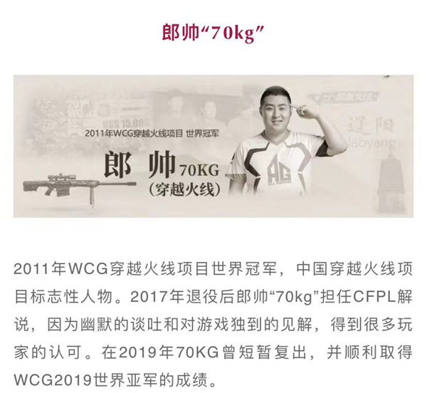[穿越火线] 火线传奇选手70kg，属于CFer的狙神记忆
