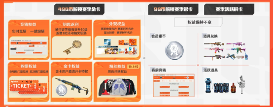 2024SeasonPassS1玩法革新，幻神-N9也能福利兑换
