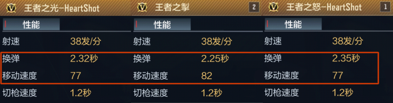 【武器测评】电闪雷鸣掣风雨，王者之掣闪亮回归