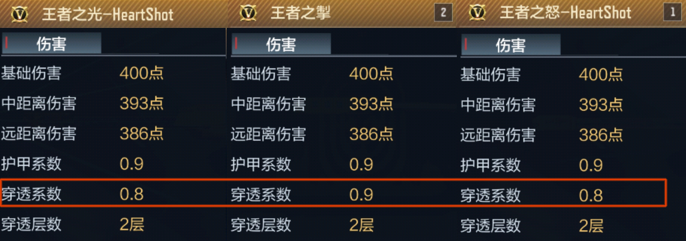 【武器测评】电闪雷鸣掣风雨，王者之掣闪亮回归