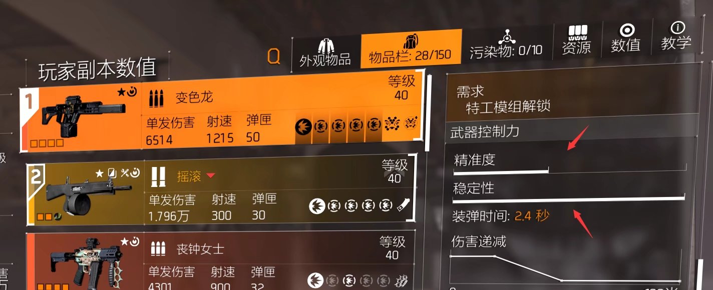 特工投稿|版本答案？突袭者+变色龙=神！