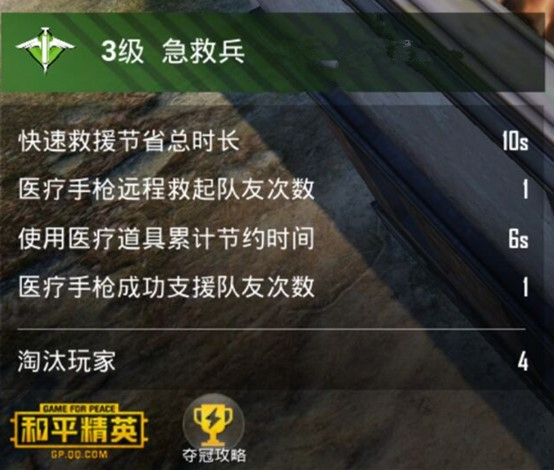 【攻略】医者仁心，守护天使！——特种作战急救兵攻略