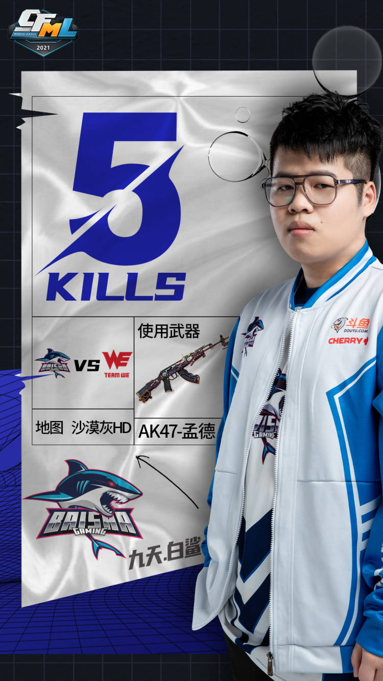 枪战王者：【快嘴说赛场】EDG.M成首周积分赢家 百家争鸣成新赛季亮点