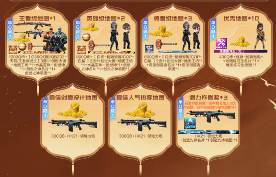 【活动头条】全民共创节全新地图等你体验！专属豪礼免费来领~