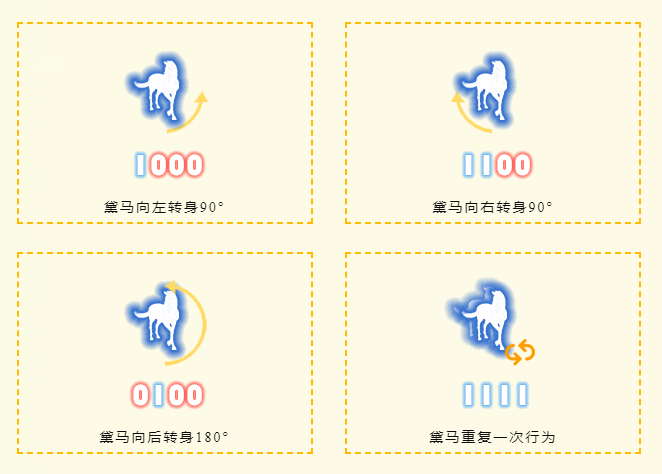 0和1的艺术  心剑战境S9普通难度橙须黛马通关详解