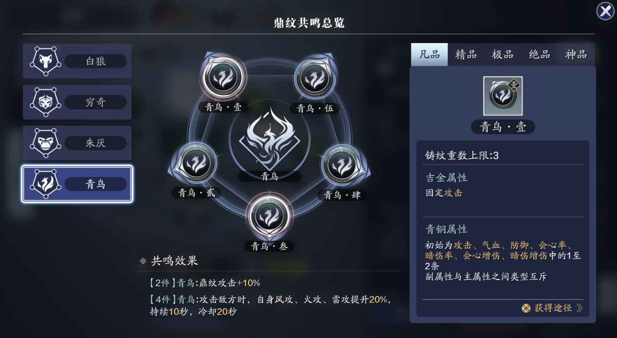 请查收！一份来自“龙武幻境”前期鼎纹的使用说明