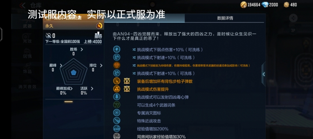 体验服快车：AN94家族再添新成员，AN94-四凶觉醒抢先看