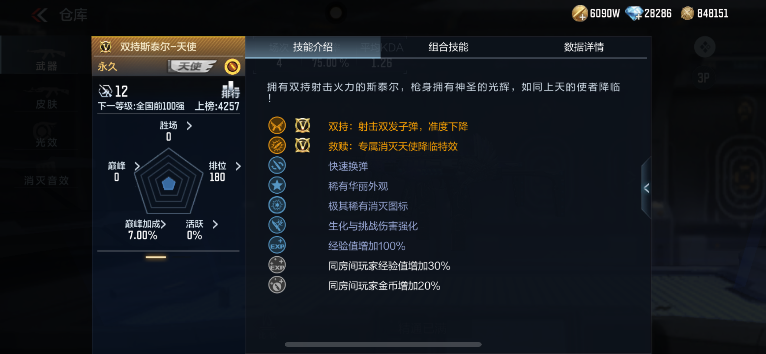 体验服快车：奔放神器重磅更新，GM6-战争之王、双持斯泰尔-神圣天使震撼降临！