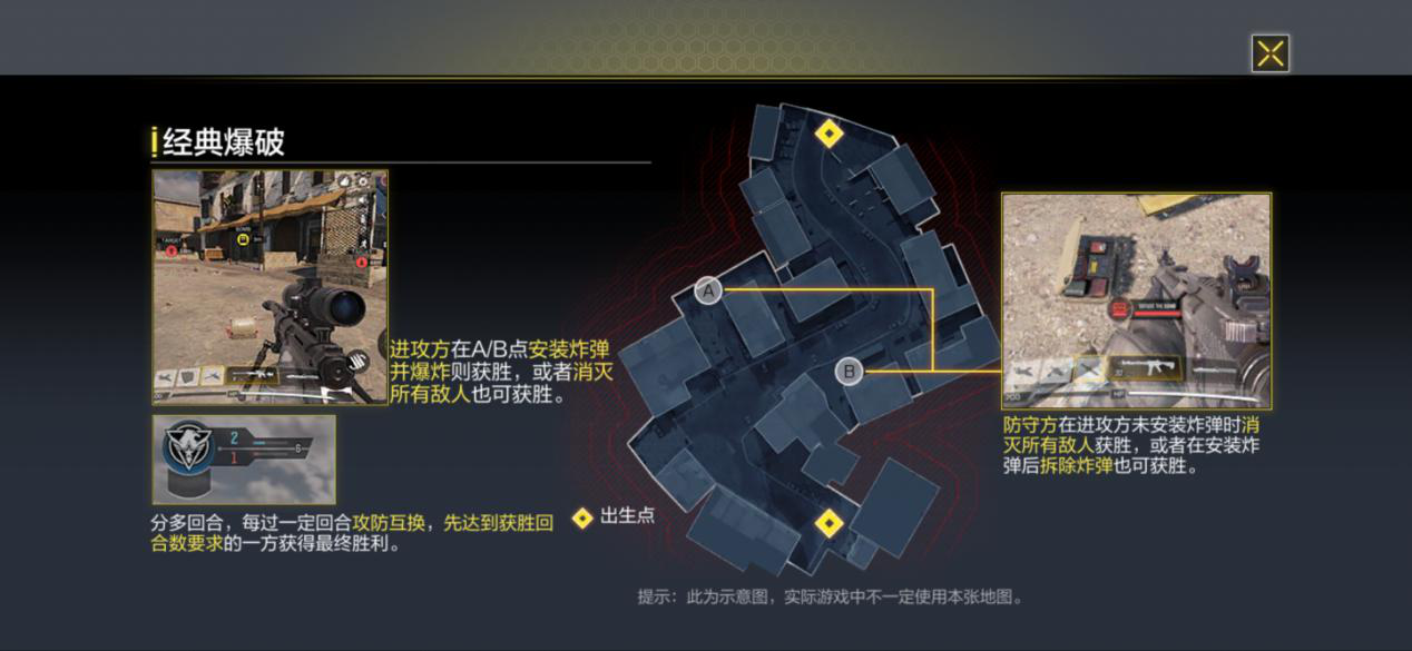 都说蓝色被动技能可影响战局，既然如此，新手该如何挑选？（上）