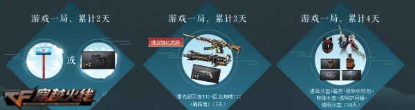 cf活动专区免费领取枪