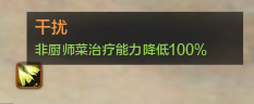 天波府