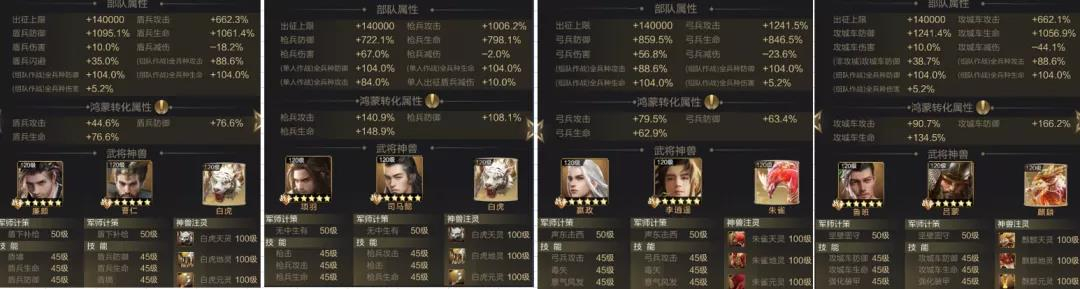 【攻略】秘诀：当前版本逍遥弓的正确用法