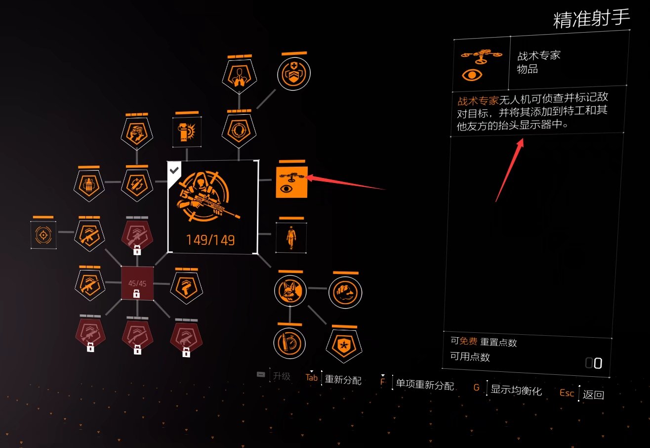 特工投稿|三种专长的常识与成长