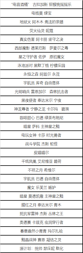 蓝色精萃商店开启公告