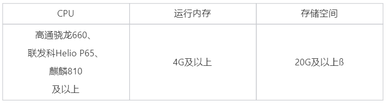 邀请好友送体验资格！摇人玩破晓啦！