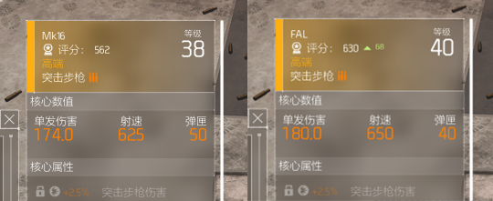 大神投稿：突击步枪点评—神兵利器