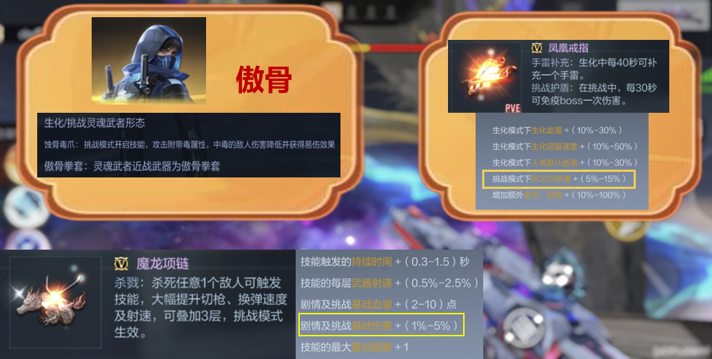 【挑战指南】山海全金卡闪亮上线，如何高效刷取心仪奖励？