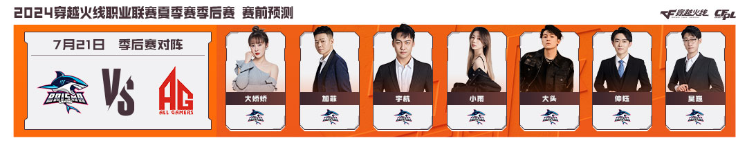 季后赛开打，世锦赛名额花落谁家？最后问问怪咔本周加不加班？
