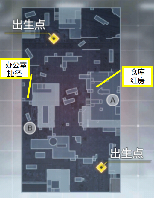 【使命小课堂】哈肯后院优势点位推荐，教你如何凭借点位获胜