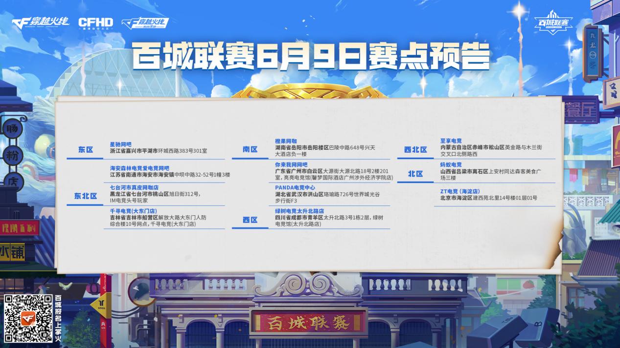 百城海选进行时！红颜儿郎并肩战，枪指冠军！
