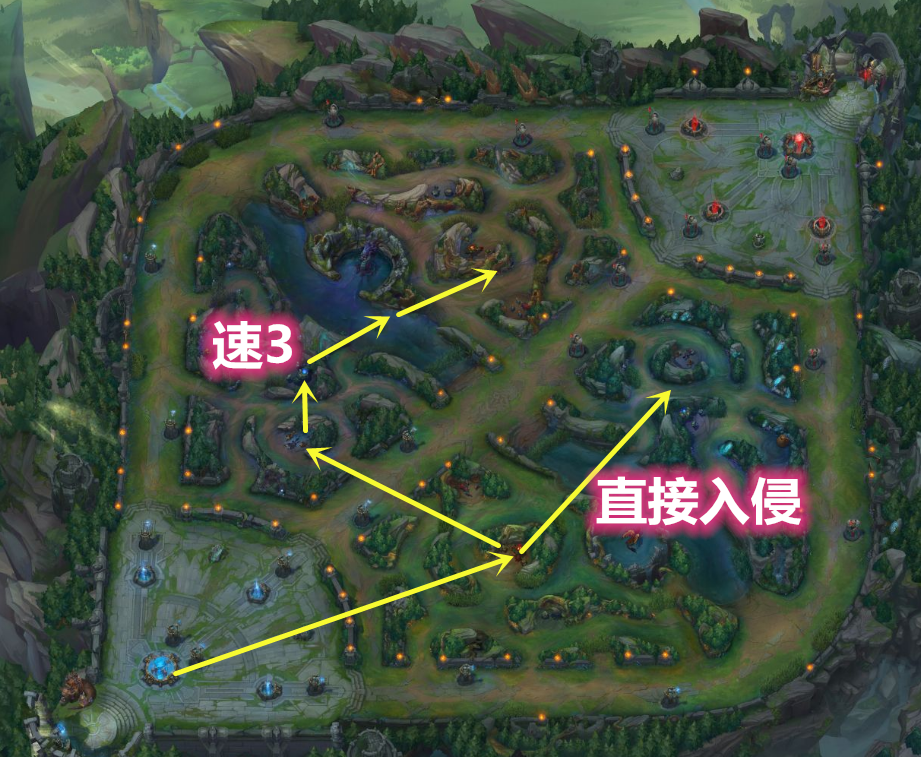 打野教学基础篇:三种打野风格不同的开野路线与要点