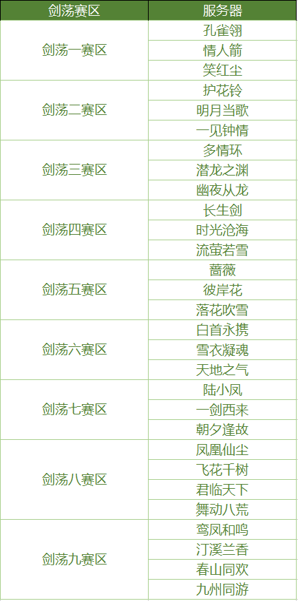 剑荡八荒第十届赛事开启预告（正式服）