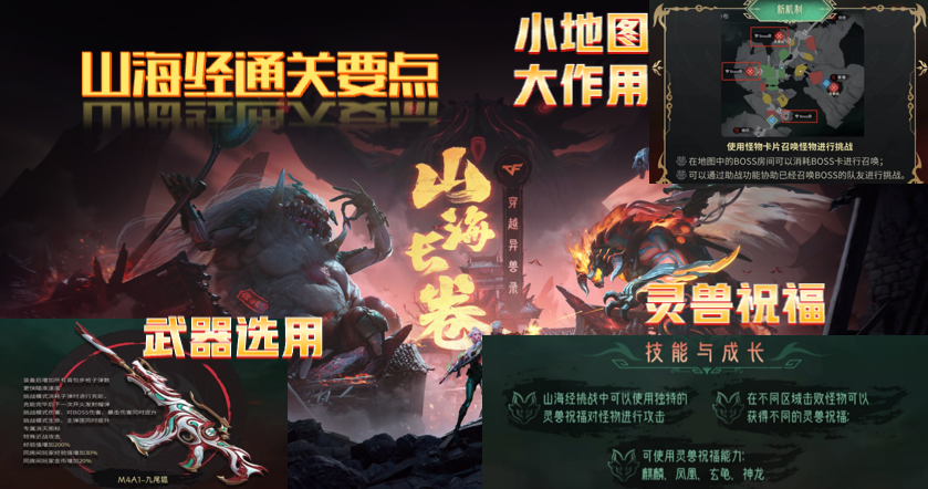 【山海长卷版本】山海乱，异兽出！山海经挑战通关要点请查收！