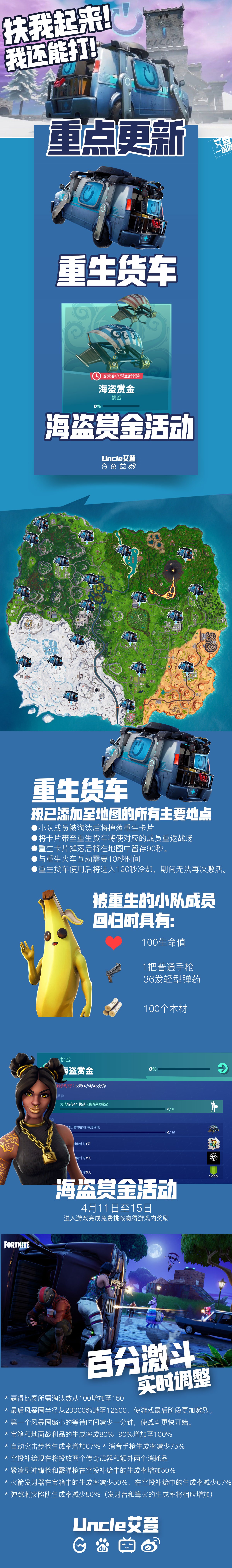 艾登一图流扶我起来我还能打v830救护车上线