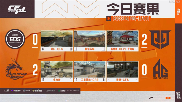 Q9轻松击败EDG，EP连斩10分终结成都AG七连胜