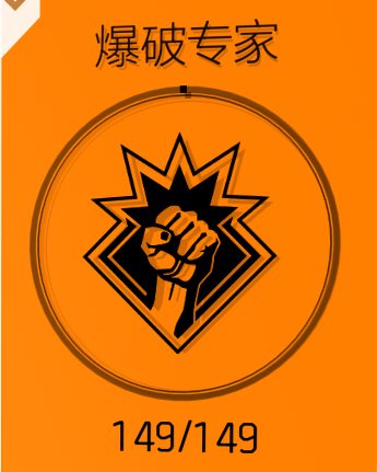 大神投稿：如何成为一个合格的电工