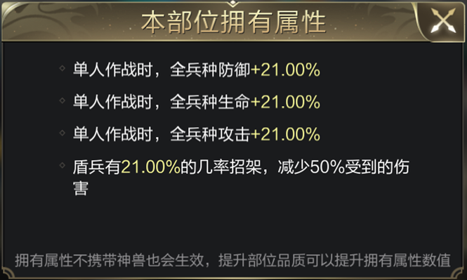 【攻略】隐藏的强大属性，神兽注灵系统全面介绍