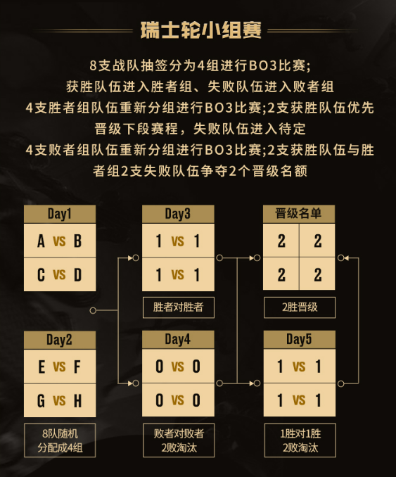 枪魂不灭，再起征程！2024穿越火线枪王杯9月16日开赛