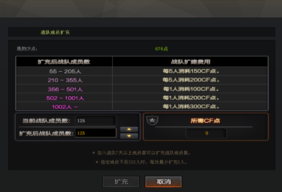 CF点的几大用途，你都知晓吗？