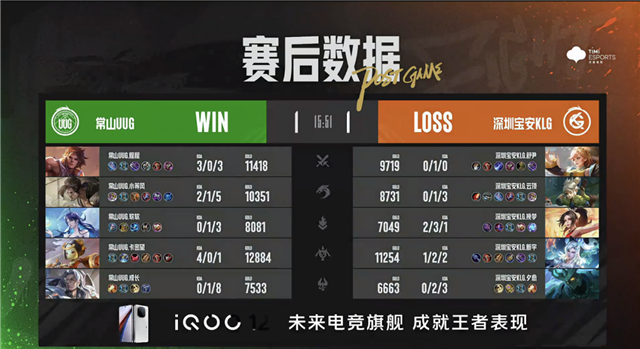 情久无解运营零封镇江VTG，东莞Wz.小俞百里守约普攻三杀