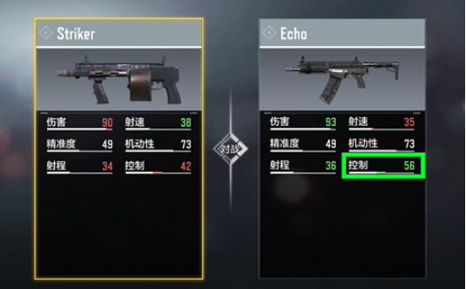 【使命情报站】S2强势新枪Echo来袭
