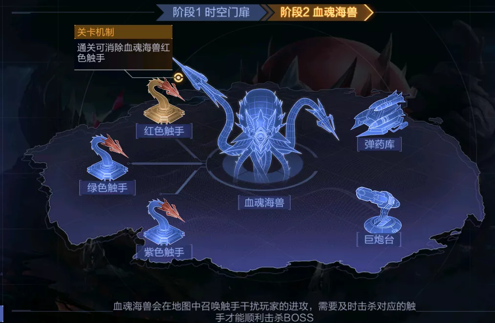 深渊裂隙介绍