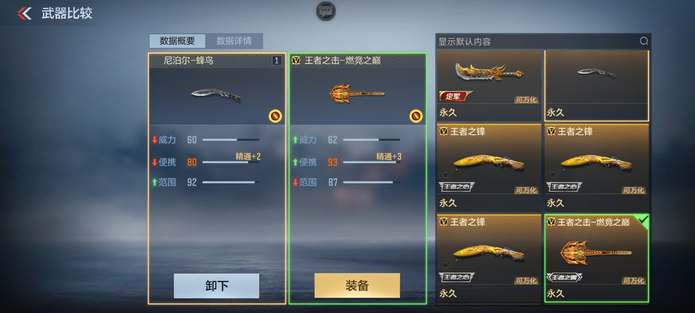 尼泊尔-蜂鸟“免费送”，武器基金再上新
