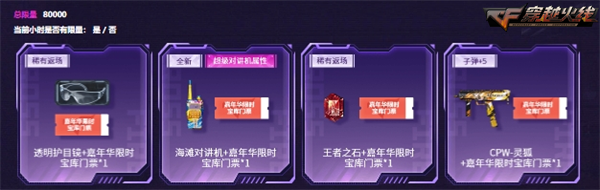 源计划全面升级中首套主题源套装添加模式属性