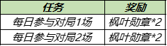 8月31日全服不停机更新：重庆QGhappy冠军活动上线