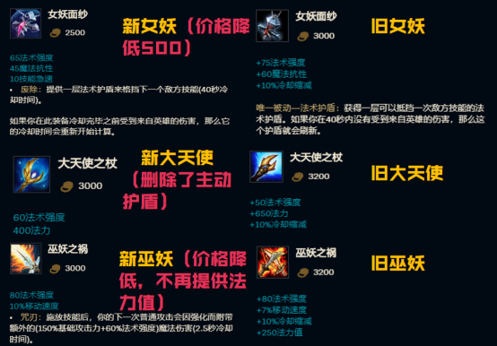 【s11乱斗怎么玩法师篇】双面具出装成法师输出神器