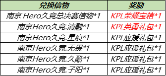 6月30日全服不停机更新：南京Hero久竞冠军活动开启