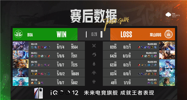 常山UUG破三高翻盘，东莞Wz.小薏亚连越塔双杀