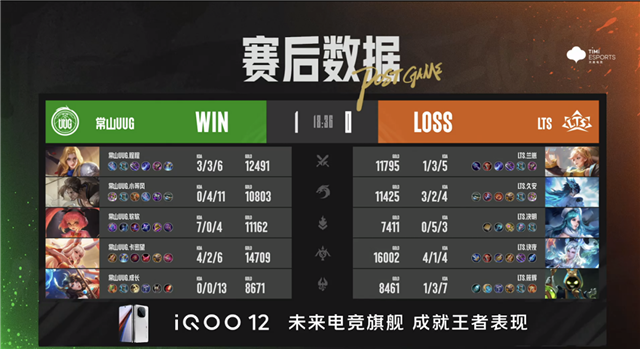 BOA战胜TY，郑州MTG.黎响夏洛特狂斩三杀
