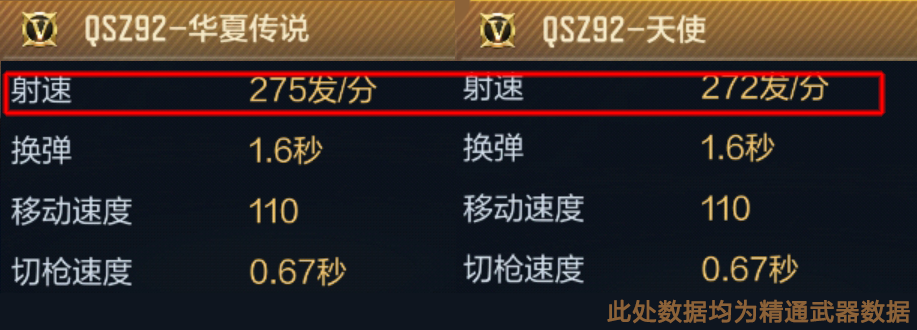 【活动速递】龙年CFM币商城开放，华夏传说套装等你来拿