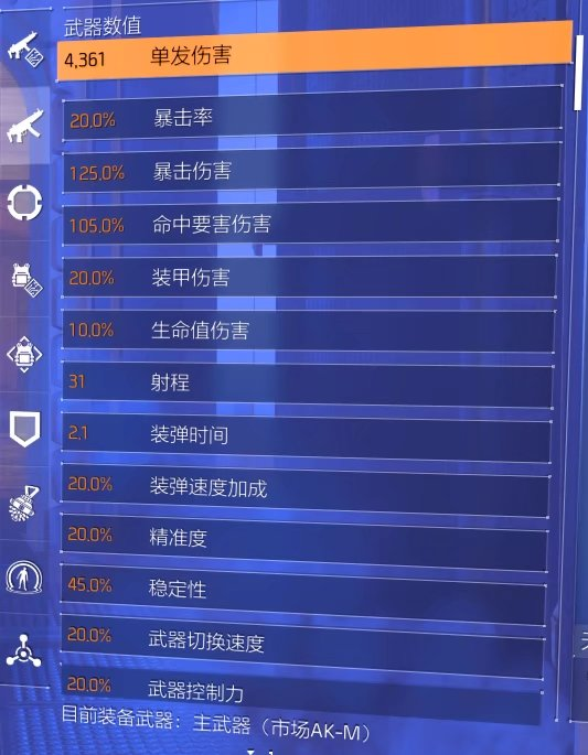 特工投稿|亲测国服0氪非竞速两天打到高峰40层