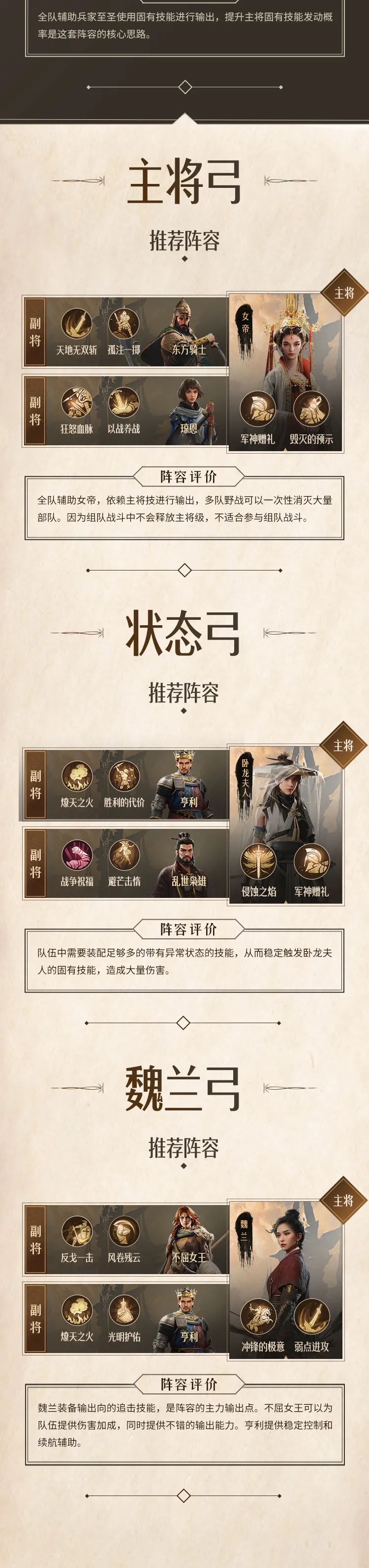 【攻略研究院】英雄不会搭配？一张图掌握八种阵容流派！
