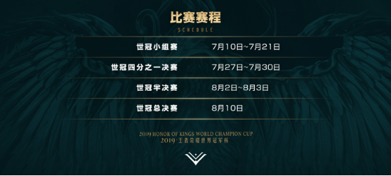 2019王者荣耀世界冠军杯正赛赛制正式出炉，目标是世界冠军！