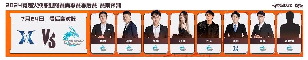 CFPLS24总决赛晋级悬念即将揭晓，本次预测解说们值得信赖嘛？